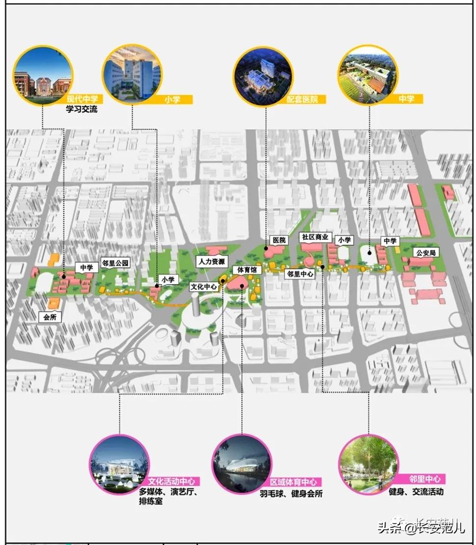 西安未央区团结村规划,西安未央团结片区发展要几年