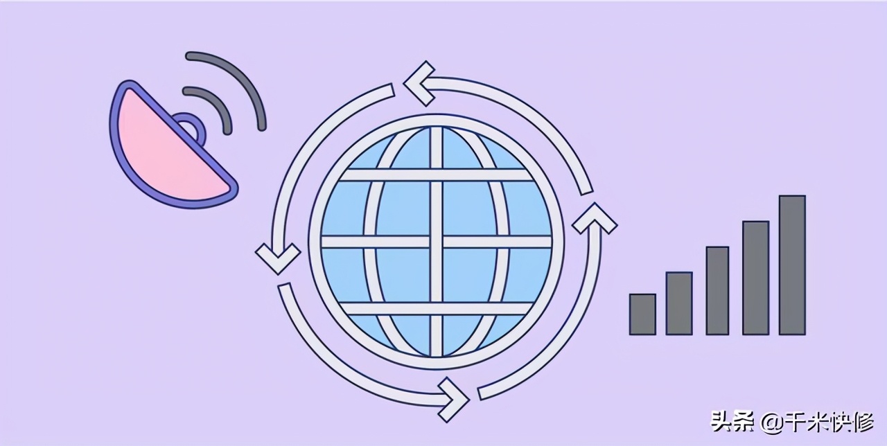 千米手机维修官网,千米手机维修