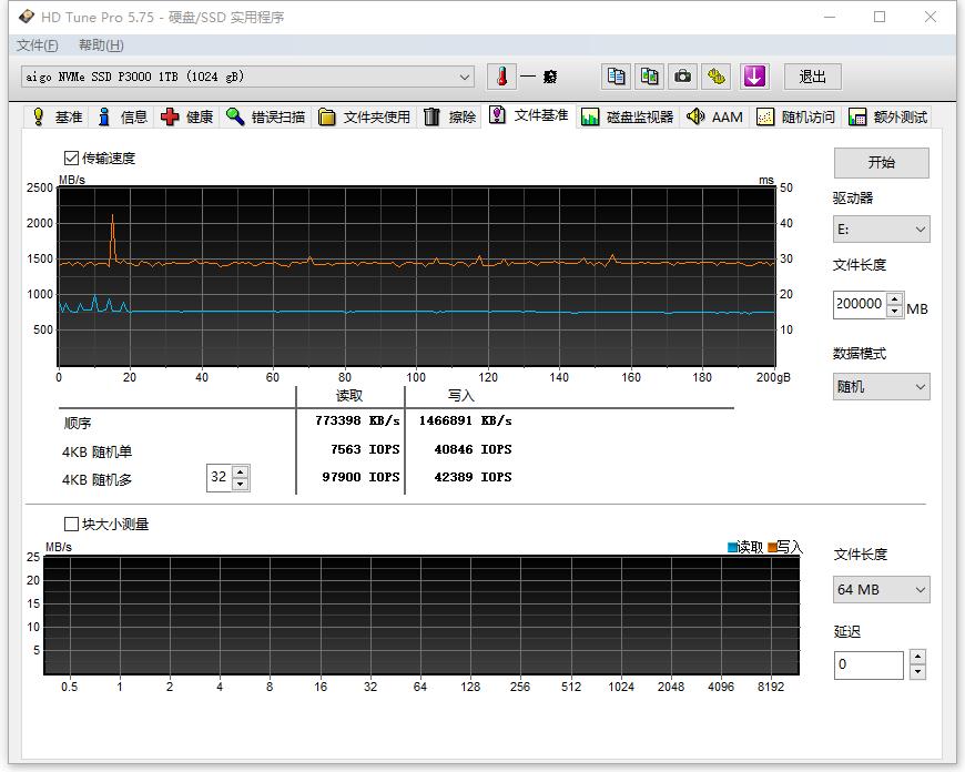 aigo固态硬盘sata,aigop3000nvme固态硬盘使用评测