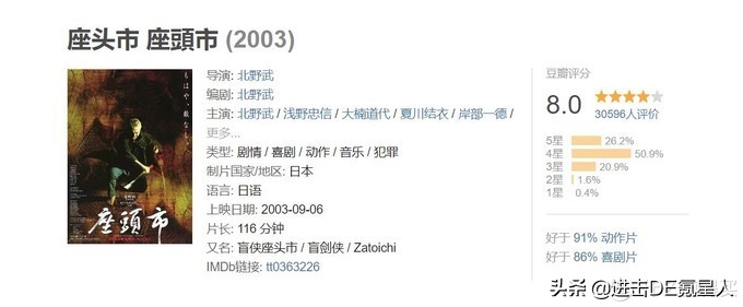 一起看电影:20部热血沸腾的劲爆动作片,全程无尿点带你拒绝片荒