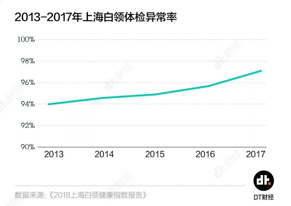 互助收尸人,独居年轻人互助收尸