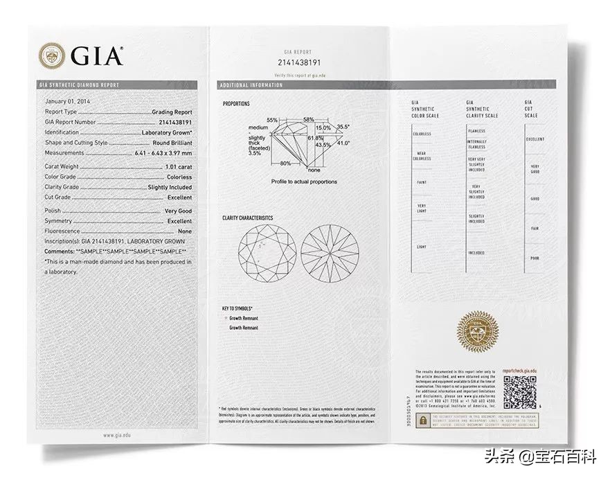 变局|GIA、HRD、IGI更新培育钻石分级体系,人工培育钻石潮流将至