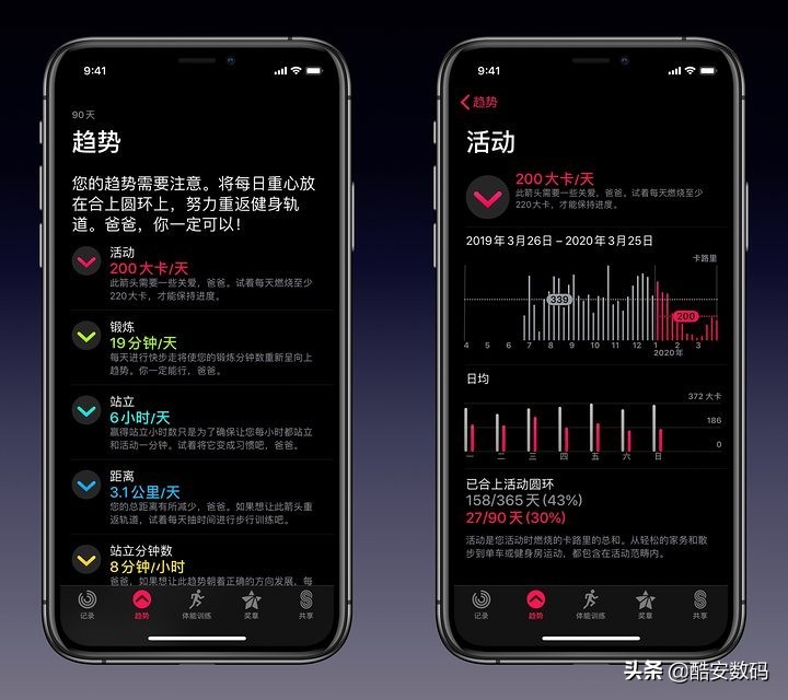 applewatch手表都有什么功能,applewatch手表的功能在哪里
