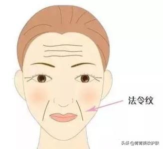 哈妮克孜法令纹图文,哈妮克孜杨紫