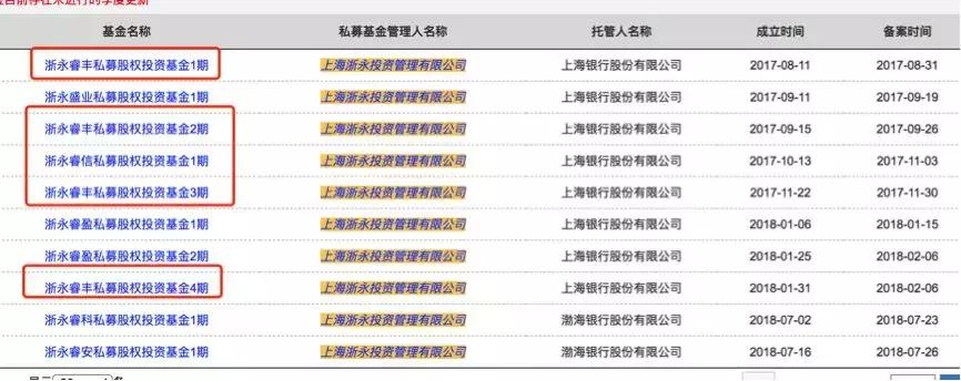 永柏资本还能拿回钱吗,永柏资本是合法的吗