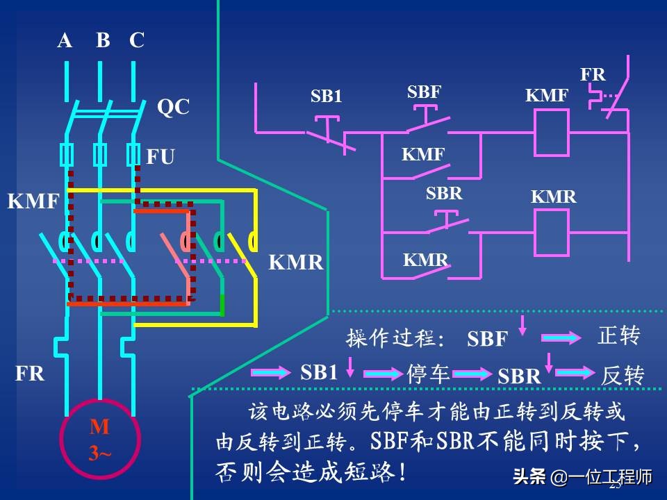继电器与接触器控制的常用基本线路，绘制原理图的规则，值得保存
