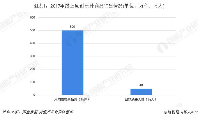 最火爆的盲盒是什么,盲盒火爆背后的逻辑你知道多少