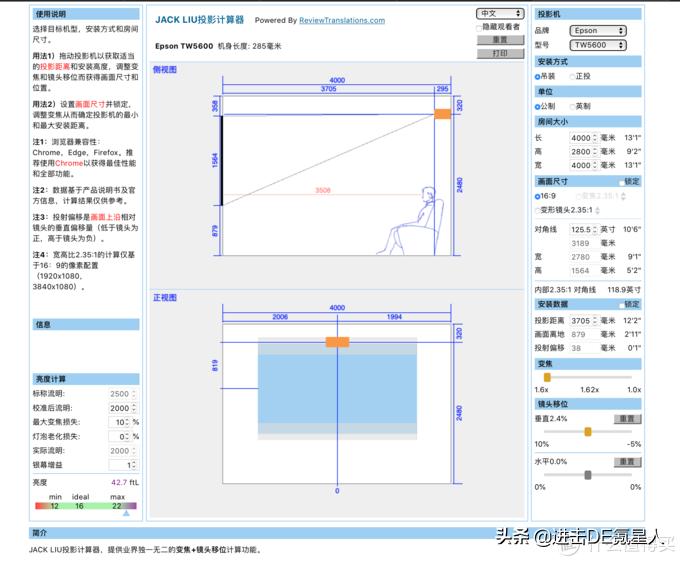 3000元家庭影院投影仪,家用4k投影机买哪款最好