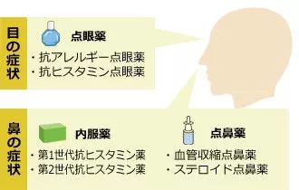 新型肺炎日本现状,日本新型肺炎现状