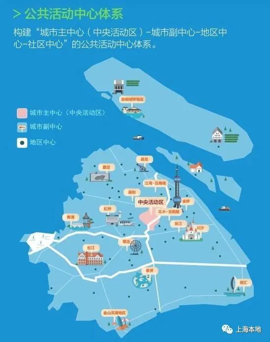 徐家汇为什么能成为市级商业中心,徐家汇转型