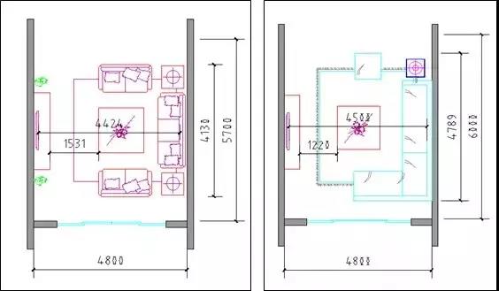 一般房子户型尺寸多大的,选择房屋户型的标准是怎样的呢