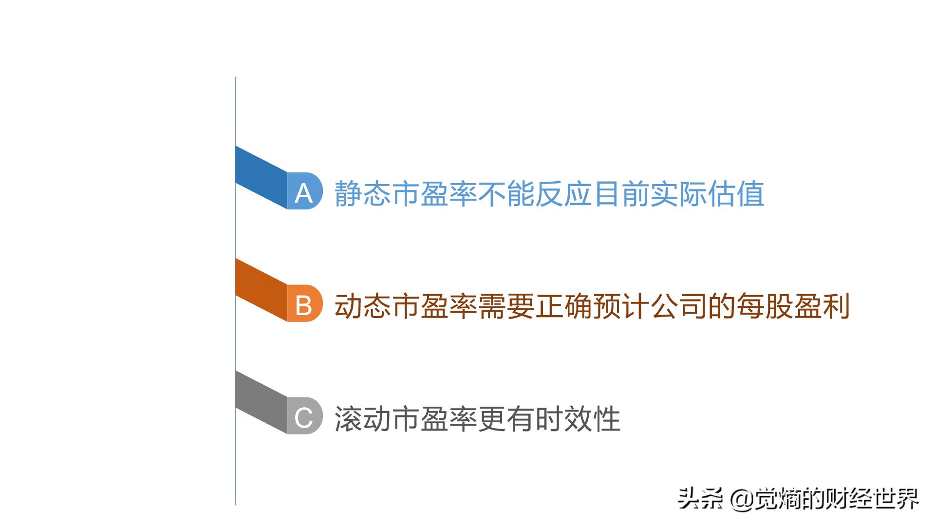股票财务分析基本知识,财务报表选股