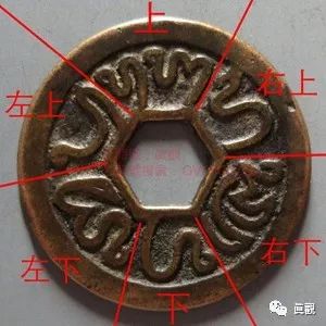 「挥遒南荒」萬丹國铜钱收藏小結（源流、版式、市價）