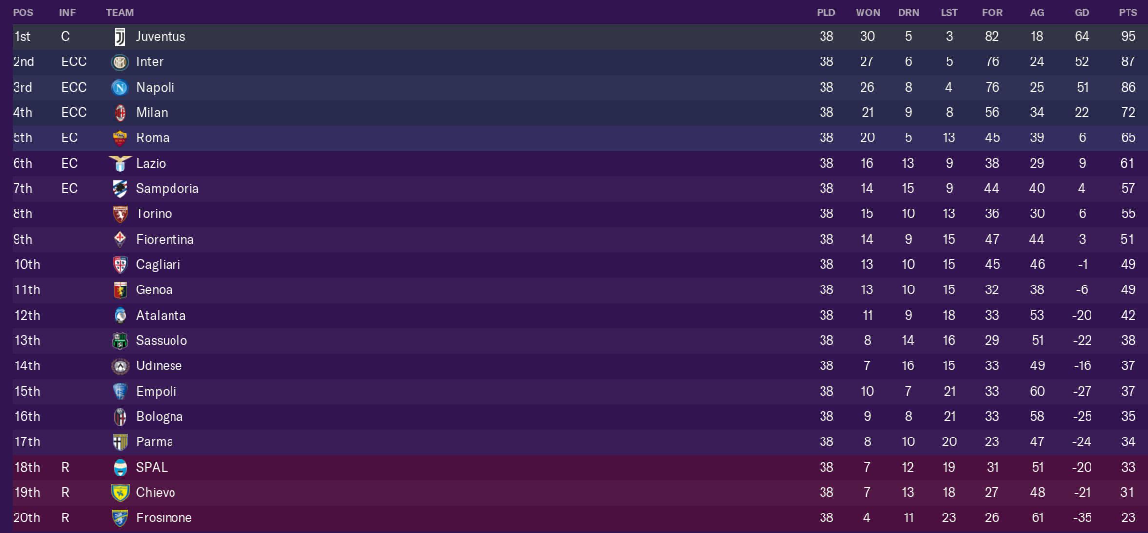 温格执教最新信息,如果温格执教巴萨会怎样