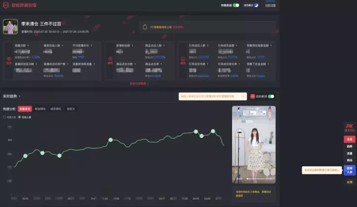归因分析：淘宝直播数据助理及其价值研究