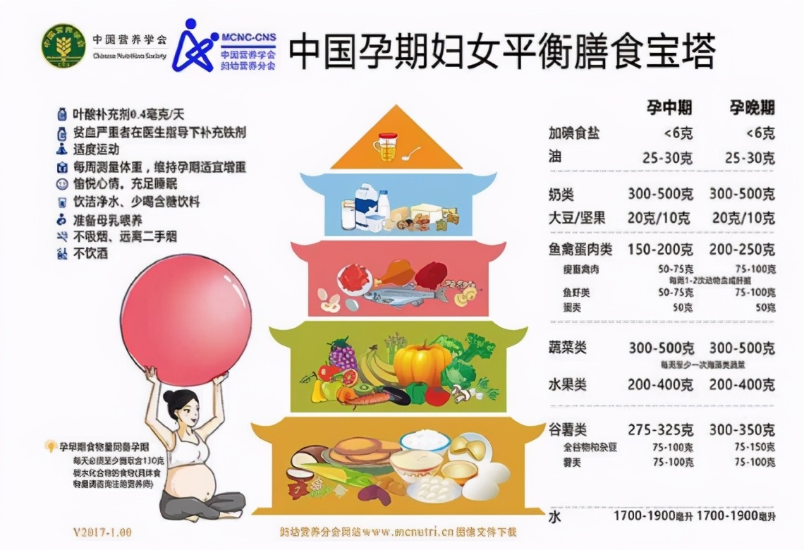 三伏天孕妈妈小心中暑,孕妇三伏天中暑