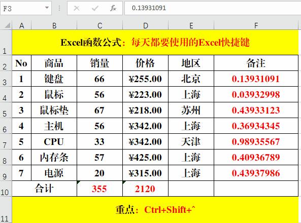 excel快捷键ctrl+t功能取消,excel大神常用到的ctrl快捷键