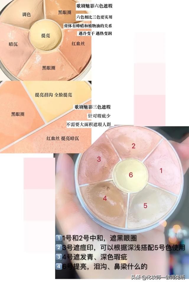 遮瑕底妆推荐真实测评,遮瑕一步到位无瑕底妆好物分享