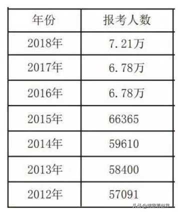 深圳特点知乎,深圳发展历程知乎