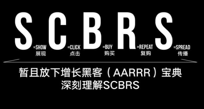 新店如何快速获取流量,新品牌如何快速增长销量