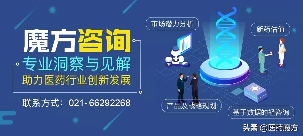 GSK2018财报:带状疱疹疫苗Shingrix横空出世,重返肿瘤四面出击