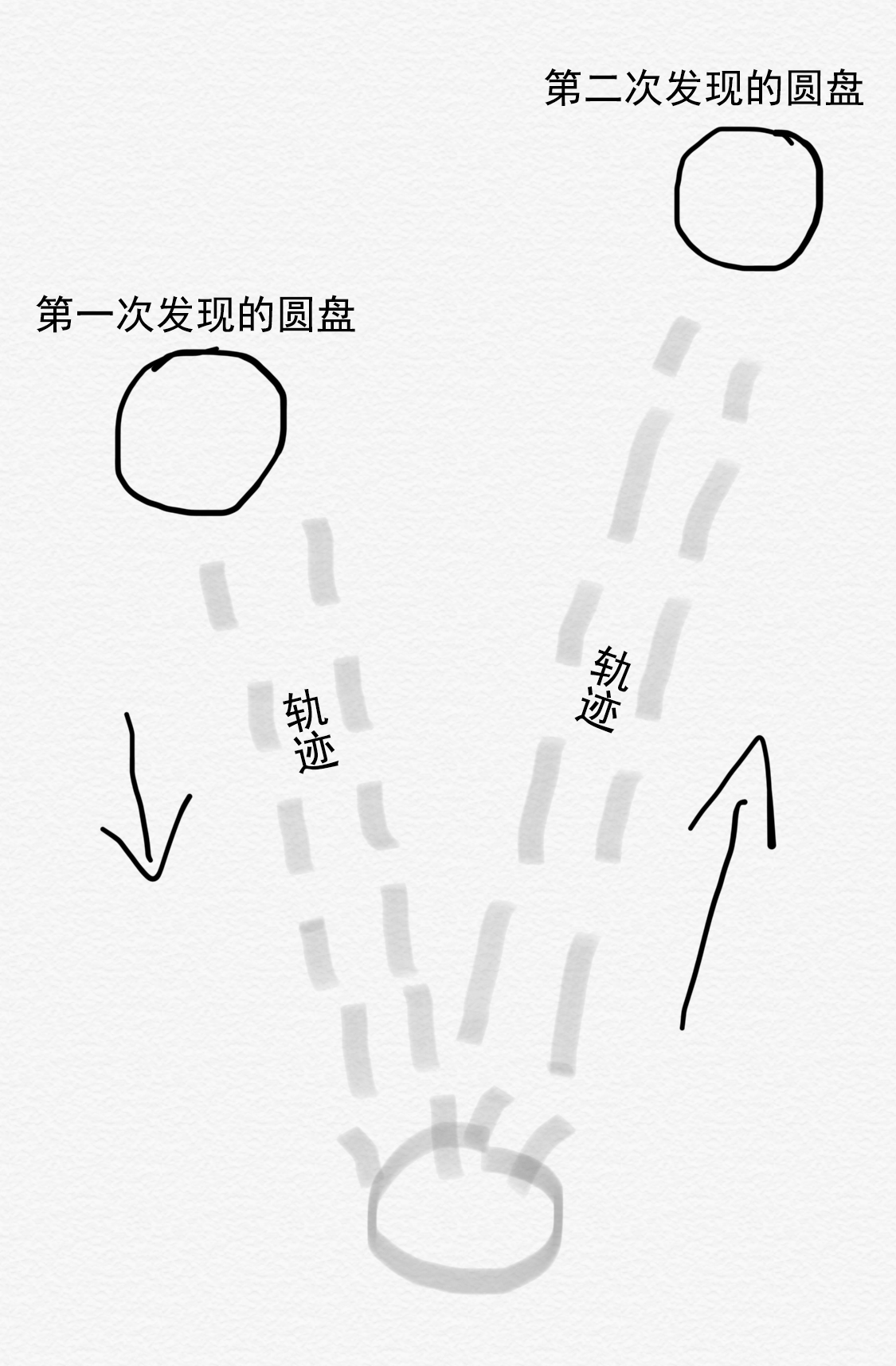 海底惊现神秘圆盘,木星一号海底圆盘