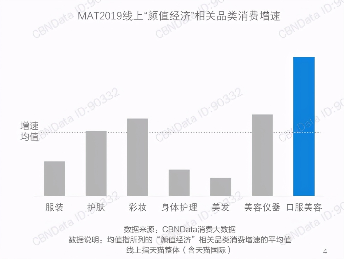 胶原蛋白康普茶 (胶原蛋白美容茶)