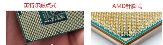 想自己组装一台电脑简单吗,想自己装好一台电脑需要什么