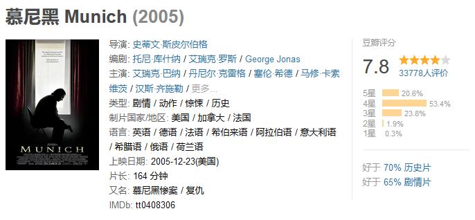 真实事件改编的体育励志电影篮球,真实事件改编体育电影