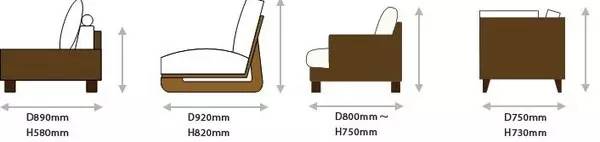 这么实用的家具尺寸与样式,你看过吗?