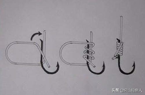既简单又牢固的绑鱼钩方法,五种常用鱼钩的绑法总有一种适合