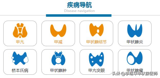 关爱甲状腺健康科普希望能帮到你,关爱健康甲状腺