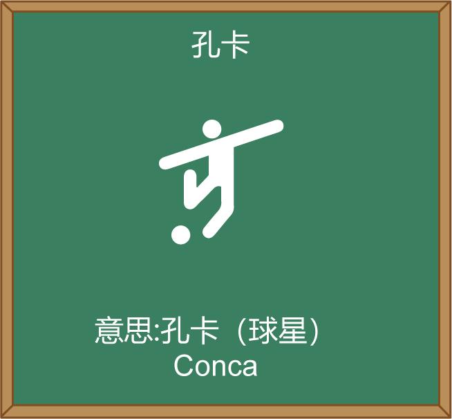 西班牙语30秒学会视频,西班牙语多久能学会