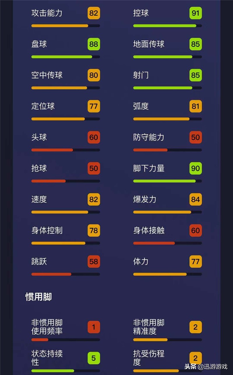 实况足球皇马19岁妖人,实况足球皇马时刻最强阵容