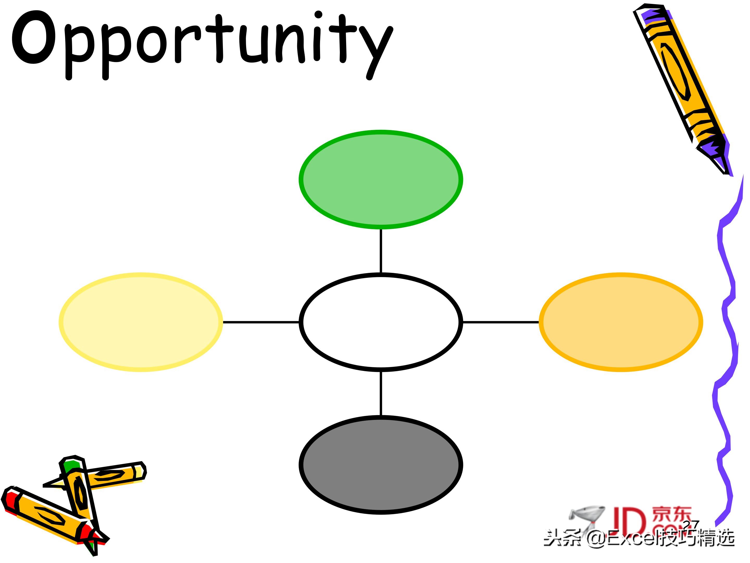 swot分析法ppt做法,swot分析法授课视频