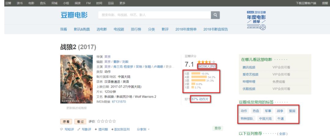 流浪地球票房破了哪些纪录,流浪地球上映前三天票房