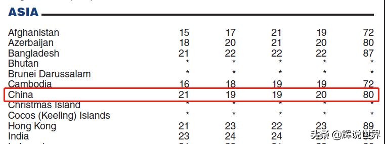 托福分数对应水平,托福分数水平对照表