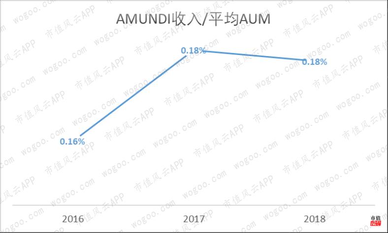 美国资管巨头贝莱德,全球最大资产管理公司贝莱德持仓