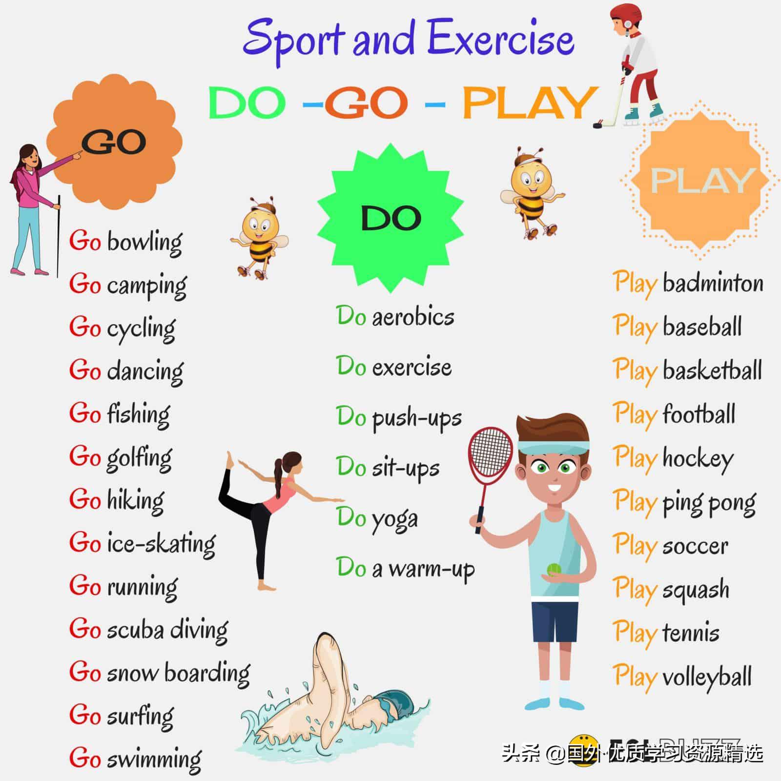 4年级上册英语语法,小学英语四年级上册英语词汇
