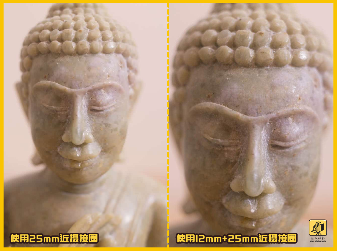 近摄圈与微距镜差别大吗,近摄接圈和近摄镜