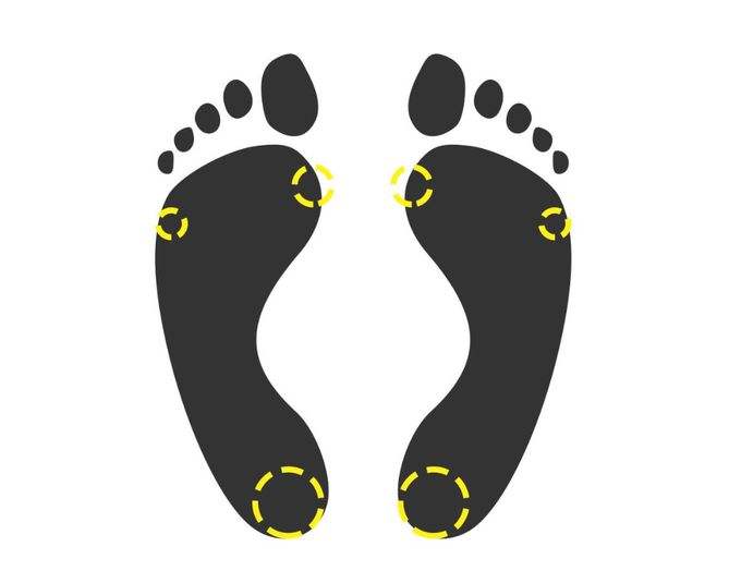 深蹲时膝盖内扣怎么矫正,深蹲膝盖内扣是什么意思