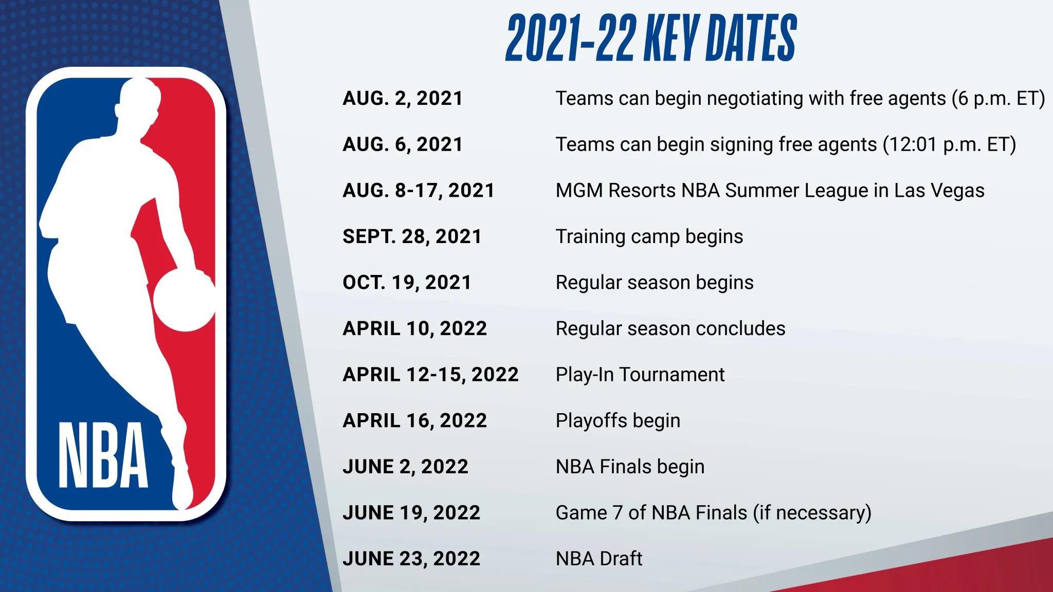 nba2020至2021年常规赛赛程,nba赛程2024年赛程表常规赛80场吗