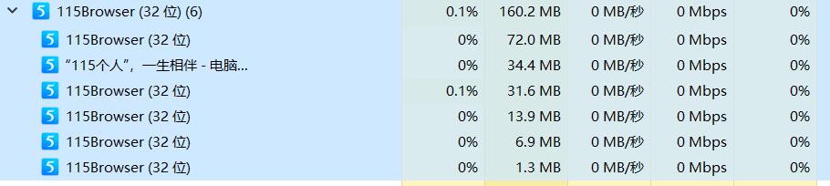 各大网盘下载速度测试,网盘大容量下载