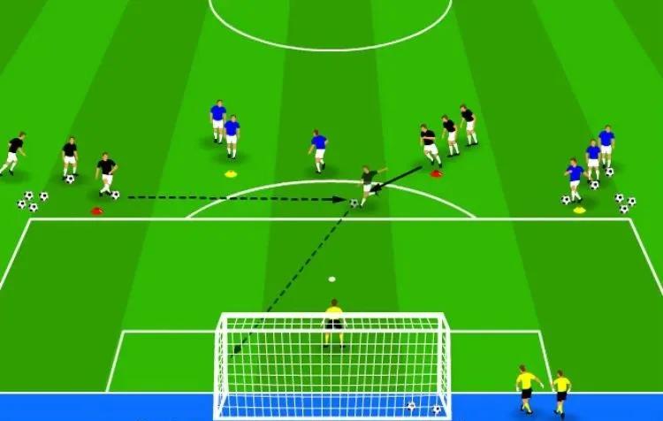 深圳王之者足球：掌握这9个练习，帮助您挑选心目中的爱将