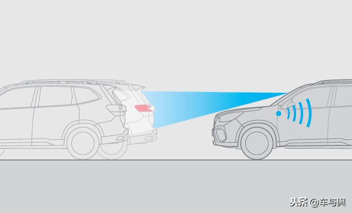 给家人多一点的安心老车主聊新一代森林人