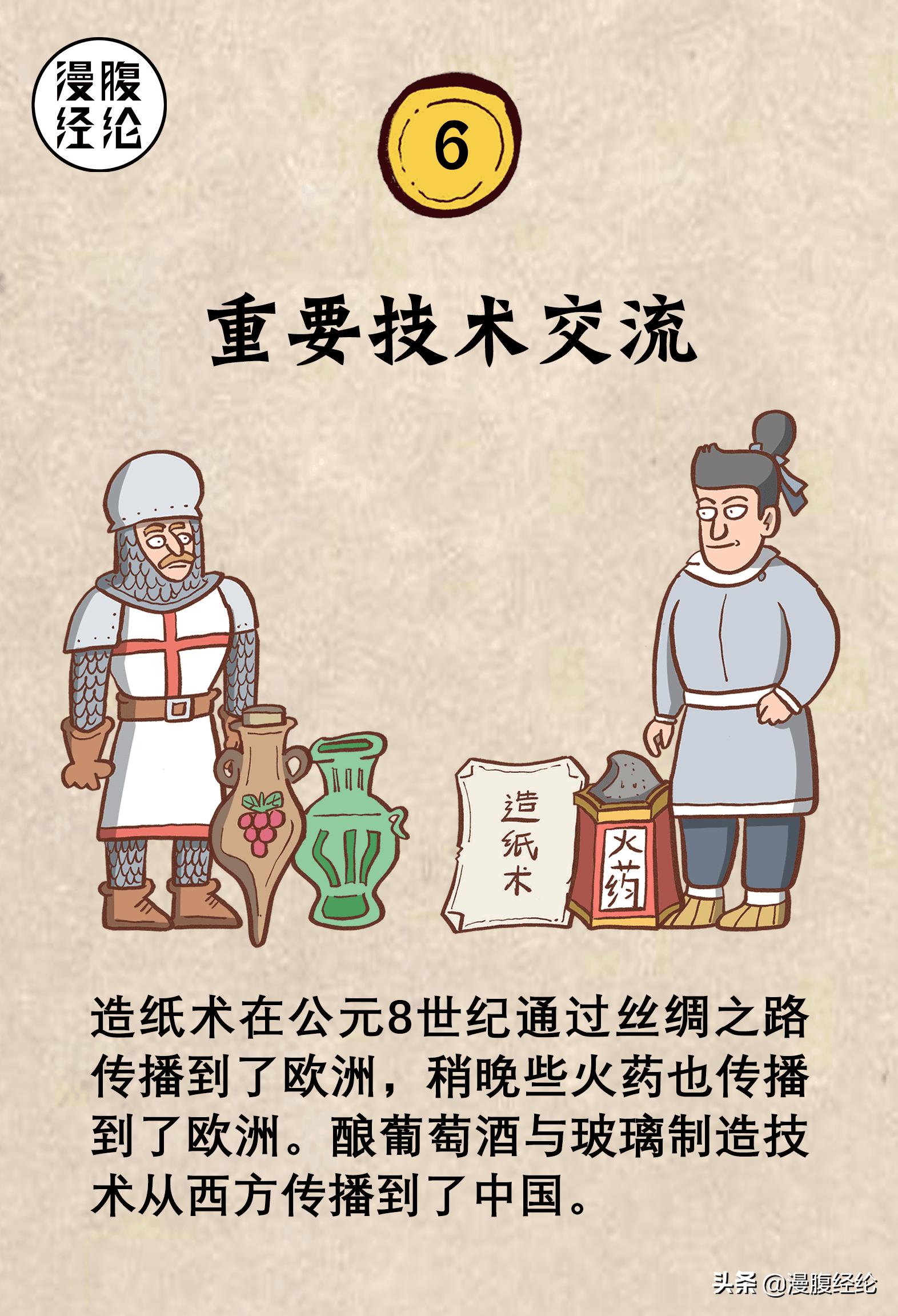 丝绸之路大海图动画,一张图表看懂现代丝绸之路