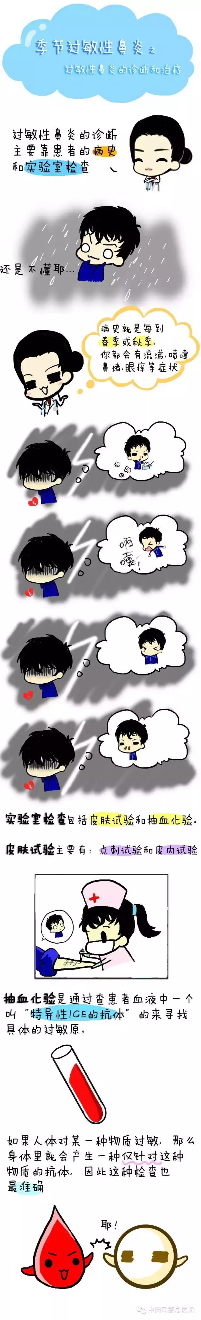 鼻炎长期治不好的危害,鼻炎好几年怎么治才能彻底治愈