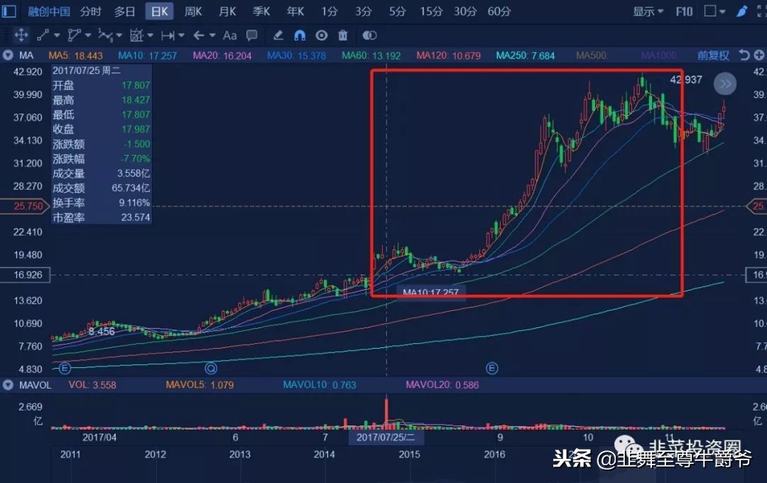 濂楄偂绁炲櫒,缃戝鍒╁櫒