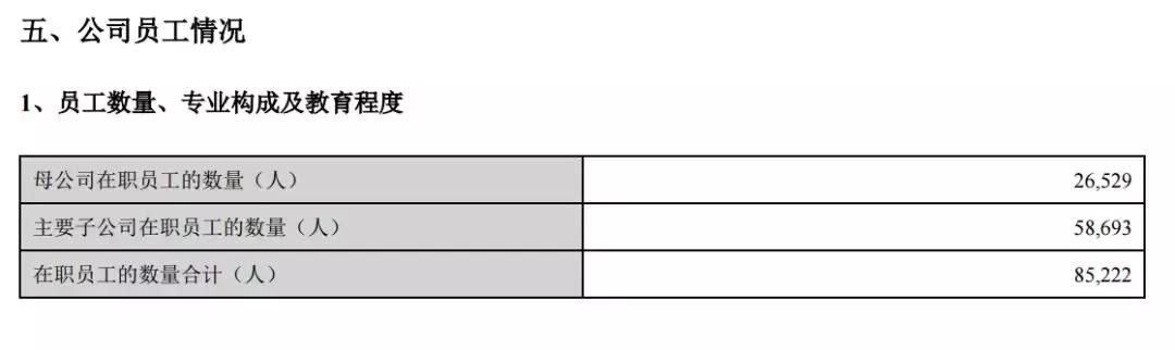 董明珠霸气宣布格力全员涨薪,格力涨薪1000元是什么时候