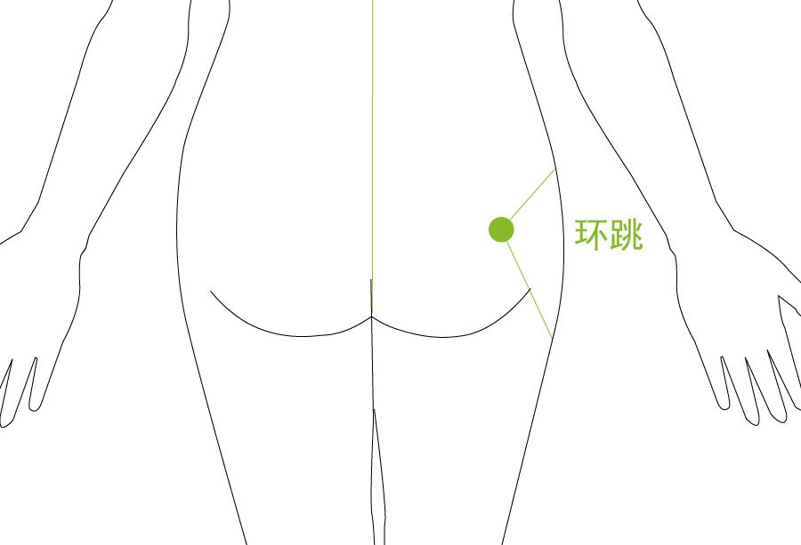 如何让自己的臀型更完美,不要小看任何一个好身材